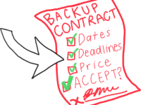 What is a “Backup Offer”